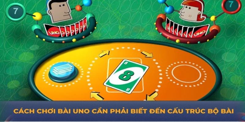 Cách chơi bài uno cần phải biết đến cấu trúc bộ bài