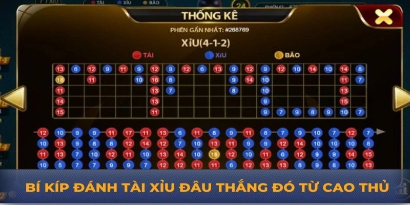 Bí kíp đánh tài xỉu đâu thắng đó từ cao thủ